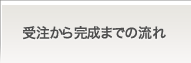 受注から完成までの流れ